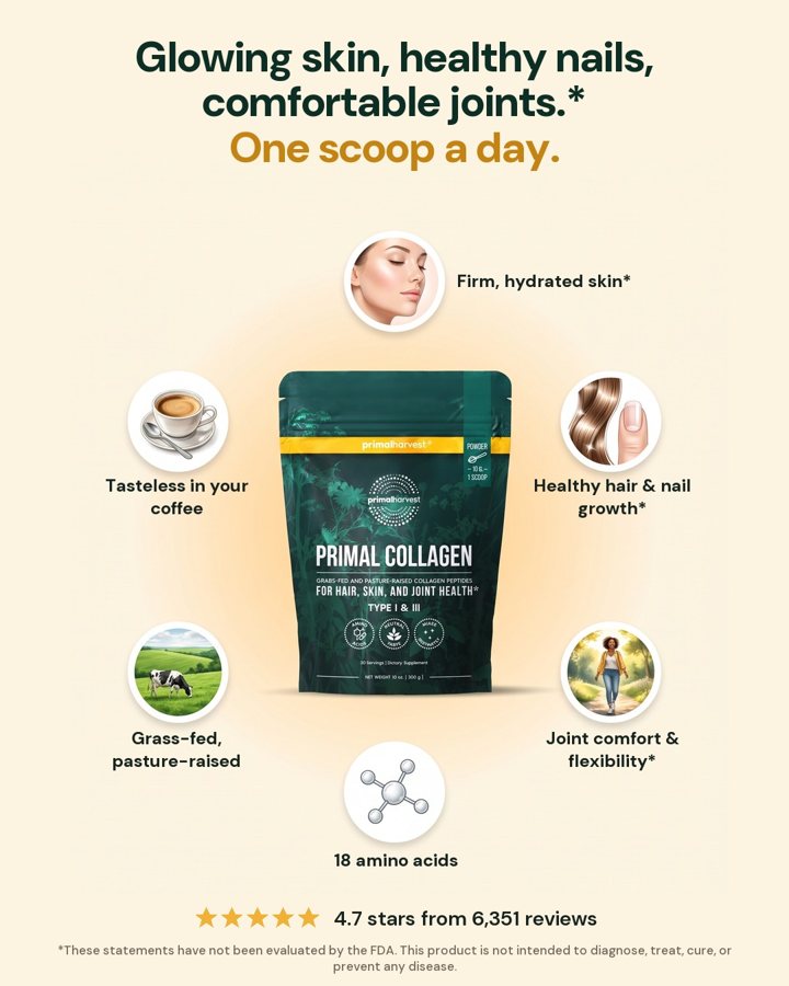 Glowing skin, healthy nails, comfortable joints.* static ad for Primal Harvest