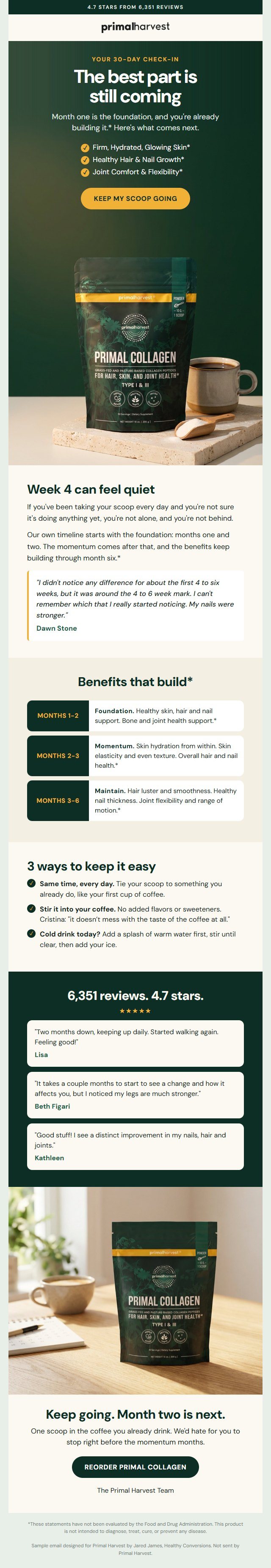 Primal Harvest designed day-30 email for Primal Collagen